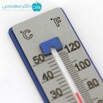 دماسنج چوبی دیواری - Image 4