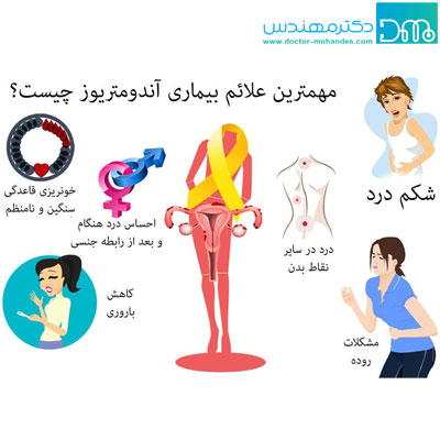 علت ناباروری در زنان elat nabavari zanan