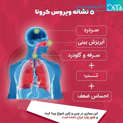 علائم ویروس کرونا علائم ویروس کرونا