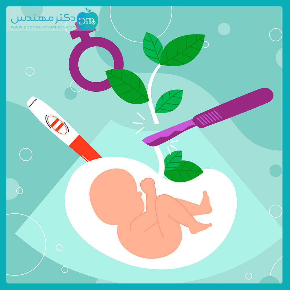 سقط جنین با قرص یا کورتاژ ممنوع 12 abortion5.jpg