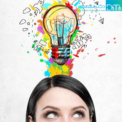 تصور کردن شرایط در ذهن tasavor zehni